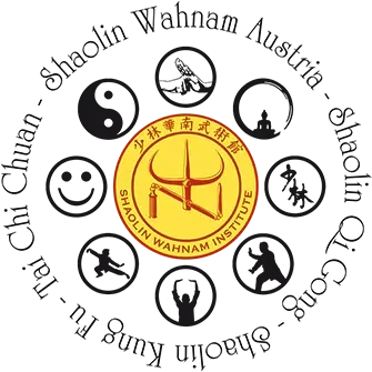 Shaolin Wahnam Institute Logo